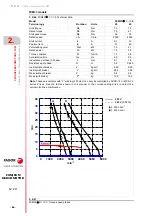 Preview for 84 page of Fagor FXM1 Series Installation Manual