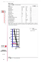 Preview for 90 page of Fagor FXM1 Series Installation Manual