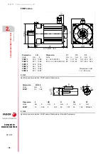 Preview for 96 page of Fagor FXM1 Series Installation Manual