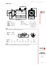 Preview for 97 page of Fagor FXM1 Series Installation Manual