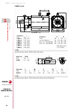 Preview for 98 page of Fagor FXM1 Series Installation Manual