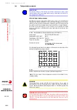 Preview for 102 page of Fagor FXM1 Series Installation Manual