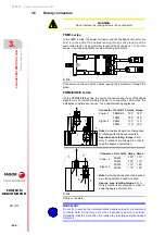 Preview for 106 page of Fagor FXM1 Series Installation Manual