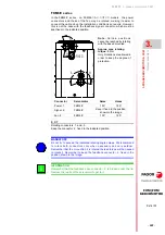 Preview for 107 page of Fagor FXM1 Series Installation Manual