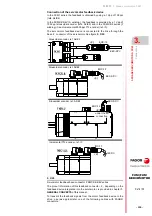 Preview for 119 page of Fagor FXM1 Series Installation Manual