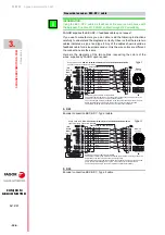 Preview for 128 page of Fagor FXM1 Series Installation Manual