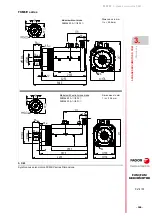 Preview for 169 page of Fagor FXM1 Series Installation Manual