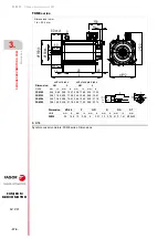 Preview for 170 page of Fagor FXM1 Series Installation Manual