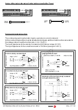 Preview for 27 page of Fagor FXM1 Series Manual