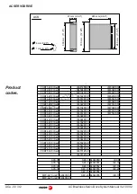 Preview for 30 page of Fagor FXM1 Series Manual