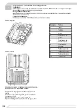 Preview for 28 page of Fagor IO-DWS-1539 Instruction Manual