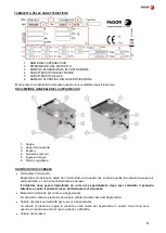 Preview for 61 page of Fagor Kore 900 Series Installation, Usage And Maintenance Instructions