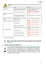 Preview for 69 page of Fagor Kore 900 Series Installation, Usage And Maintenance Instructions