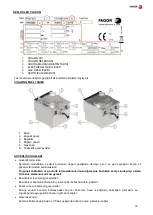 Preview for 72 page of Fagor Kore 900 Series Installation, Usage And Maintenance Instructions