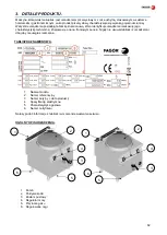 Preview for 82 page of Fagor Kore 900 Series Installation, Usage And Maintenance Instructions