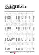 Preview for 80 page of Fagor MCS Innova Series Manual