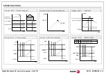 Preview for 88 page of Fagor MCS Innova Series Manual