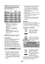 Preview for 16 page of Fagor MH-16 Instructions For Use Manual