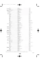 Preview for 9 page of Fagor PL-415 S Instructions For Use Manual