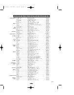 Preview for 15 page of Fagor PL-415 S Instructions For Use Manual