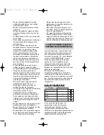 Preview for 22 page of Fagor PL-415 S Instructions For Use Manual