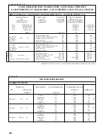 Preview for 30 page of Fagor PL-ACAS17 Installation, Use & Maintenance Manual