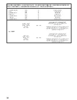 Preview for 32 page of Fagor PL-ACAS17 Installation, Use & Maintenance Manual