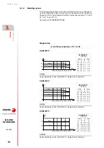 Preview for 90 page of Fagor QC-PDS Hardware Manual