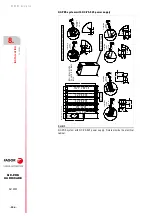 Preview for 234 page of Fagor QC-PDS Hardware Manual