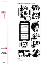 Preview for 236 page of Fagor QC-PDS Hardware Manual