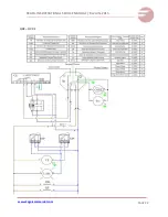 Preview for 23 page of Fagor QR-1 Installation, Use And Maintenance Manual