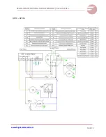 Preview for 24 page of Fagor QR-1 Installation, Use And Maintenance Manual