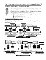 Preview for 37 page of Fagor Refrigerator Instructions for Operating Instructions Manual