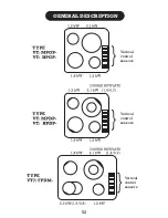 Preview for 5 page of Fagor "TOUCH CONTROL" Instruction Manual