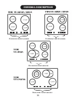 Preview for 6 page of Fagor "TOUCH CONTROL" Instruction Manual