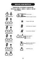 Preview for 8 page of Fagor "TOUCH CONTROL" Instruction Manual