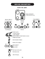 Preview for 9 page of Fagor "TOUCH CONTROL" Instruction Manual