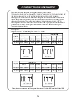 Preview for 23 page of Fagor "TOUCH CONTROL" Instruction Manual