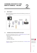 Preview for 21 page of Fagor WiFi AP-EU Installation Manual