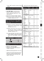 Preview for 22 page of Fagor XPRESS PURPLE Instructions For Use Manual