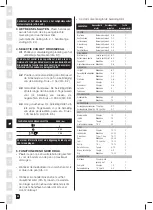 Preview for 31 page of Fagor XPRESS PURPLE Instructions For Use Manual