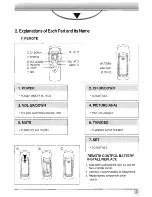 Preview for 4 page of Fahrenheit T-5067MH User Manual