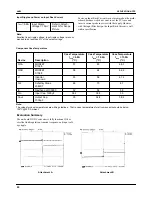 Preview for 20 page of Fairchild SEMICONDUCTOR RC5050 Application Note