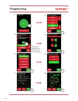 Preview for 14 page of Fairford Synergy SGY-401 Quick Start Manual