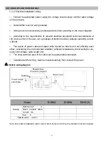 Preview for 18 page of Fairland IDHR60 Installation & User Manual