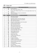 Preview for 19 page of Fairland Rapid RIC55 Installation & User Manual