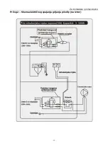 Preview for 108 page of Fairland Rapid RIC55 Installation & User Manual