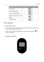 Preview for 9 page of Fairland TurboSilence InverX IXCR36 Manual