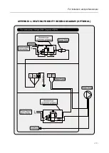 Preview for 22 page of Fairland TurboSilence InverX IXCR36 Manual