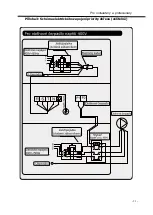 Preview for 55 page of Fairland TurboSilence InverX IXCR36 Manual